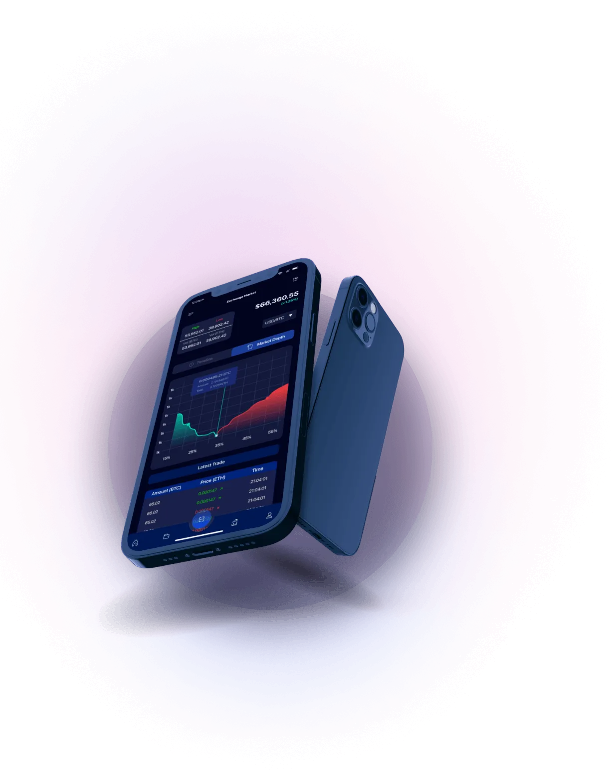 FreundGentak - ADVANCED TRADING PLATFORM
